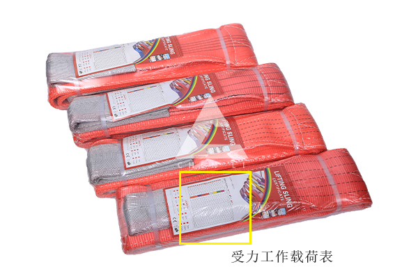 吊裝帶受力計算 吊裝帶受力計算