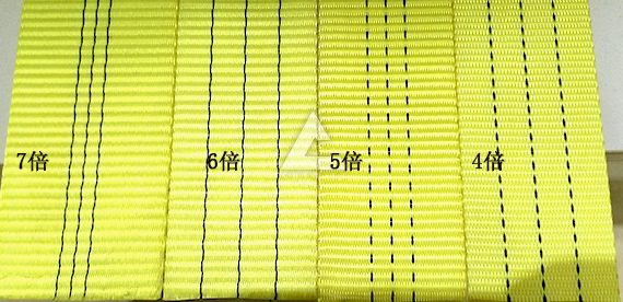 不同倍數(shù)的吊裝帶帶皮 不同倍數(shù)的吊裝帶帶皮